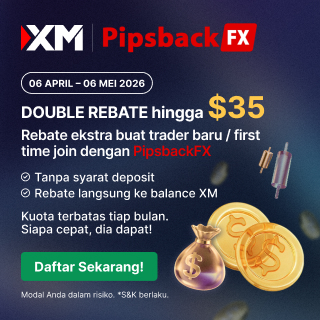 PipsbackFX Banner